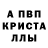 Альфа ПВП крисы CK duc pham